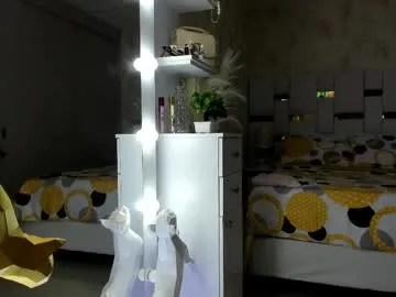 Wild-Angel777 free chat on liveonude Image 15