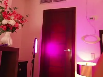 cherrysinn free chat on liveonude Image 17