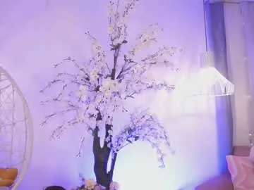 cherry_kissxx free chat on liveonude Image 19