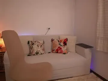 ftmbiggestclit free chat on liveonude Image 14