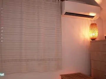 ftmbiggestclit free chat on liveonude Image 5