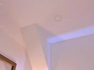 sexyfavgirl free chat on liveonude Image 3